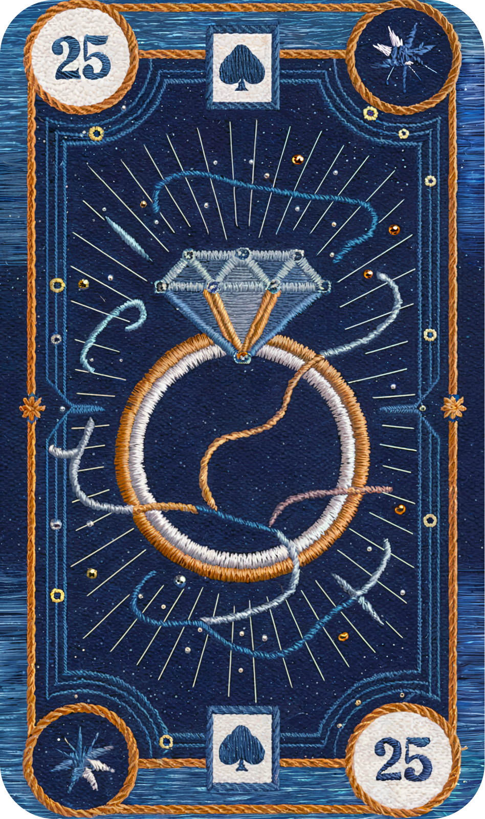 Ring Card
